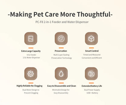 Pet Products Supplier 2 In 1