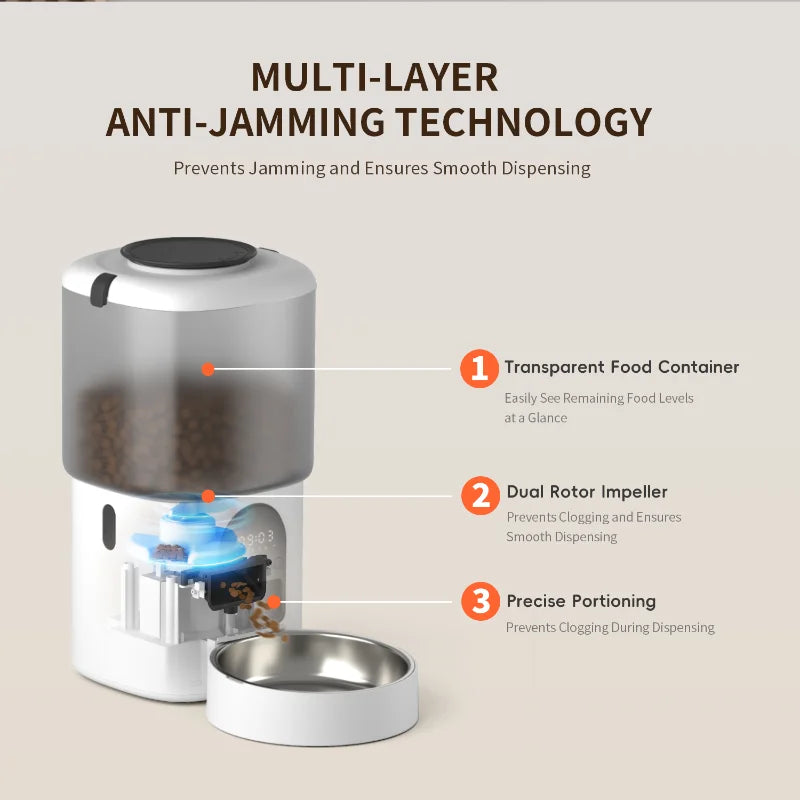 Pet Products Supplier 2 In 1